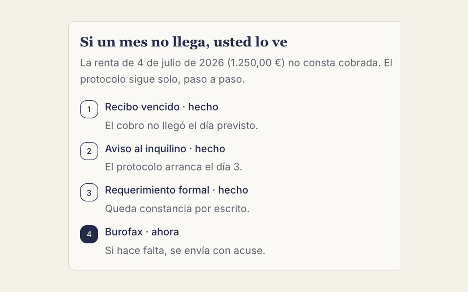 Cronología de la reclamación de un impago, paso a paso desde el día 3